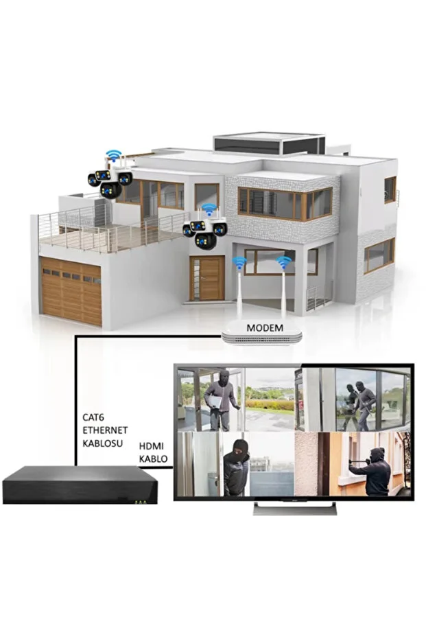 XCAMPRO 8 Kameralı 20MP NVR Güvenlik Kamerası Seti (256GB SSD Dahil) – 4K AOV PTZ Kontrol 7/24 Kayıt